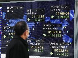 Tokyo stocks plunge on new coronavirus