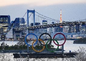 IOC mulls Olympics postponement