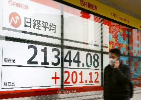 Nikkei rebounds on BOJ pledge