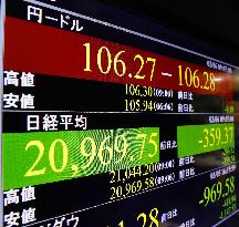 Nikkei, foreign exchange rate
