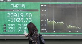 Tokyo stocks plunge on new coronavirus