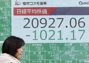 Tokyo stocks plunge on new coronavirus