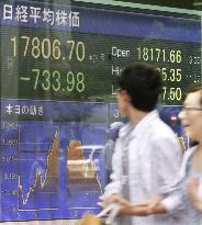 Nikkei closes down nearly 4%