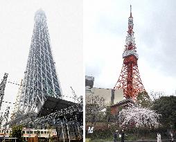 Tokyo Sky Tree now tallest in Japan