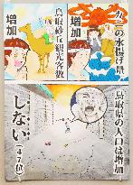 Tottori students win comic strip contest