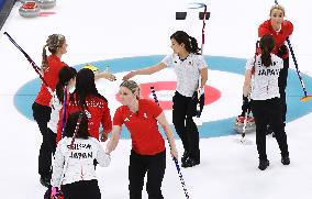 Pyeongchang Olympics