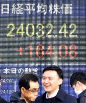 Nikkei retakes 24,000 line for 1st time since 1991
