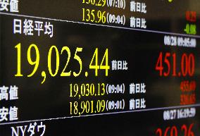 Nikkei index tops 19,000