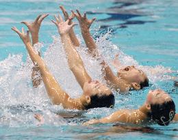 Japan finishes second in FINA synchronized swimming events