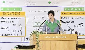 Tokyo lowers coronavirus alert level