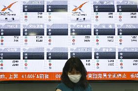 Tokyo stock trading stops due to system glitch