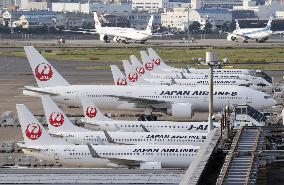 JAL to post net loss in FY 2020