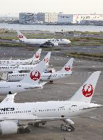 JAL to post net loss in FY 2020