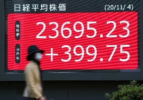 Nikkei closes at 8.5-month high