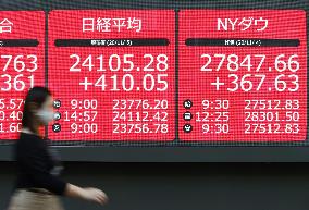 Tokyo stocks rise as U.S. tax jitters ease