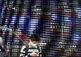 Tokyo stock market's rise