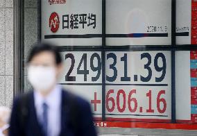 Tokyo stock market's rise