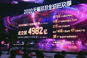 China's Singles Day shopping event