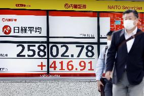 Tokyo stock surge