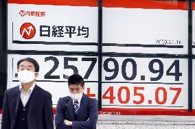 Tokyo stock surge