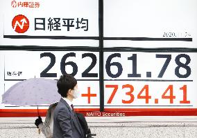Tokyo stock surge