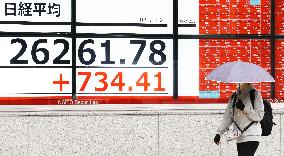 Tokyo stock surge