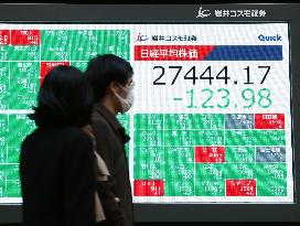 Nikkei gains 16% in 2020
