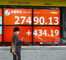 Tokyo stocks climb on U.S. stimulus hopes