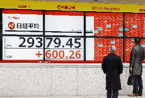 Tokyo stocks surge amid U.S. stimulus hopes