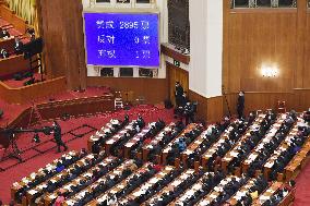 China's annual parliamentary session