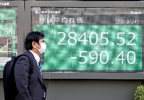 Nikkei hits 7-week low on renewed coronavirus concerns
