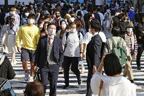 Scene of Tokyo amid coronavirus pandemic