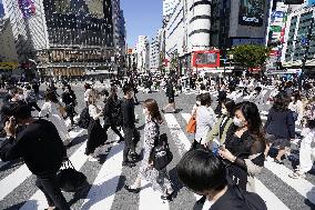 Scene of Tokyo amid coronavirus pandemic