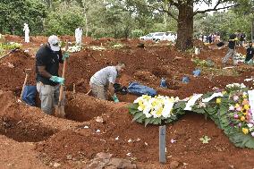 Scene from Brazil amid coronavirus pandemic