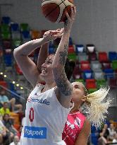 Renata Brezinova, Elina Dikaioulaku