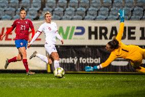 Andrea Staskova, Millie Bright, Carly Telford