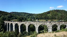 Railway viaduct Novina