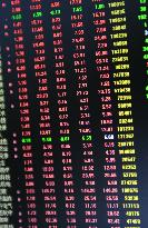 China Stock Market