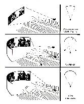 A COMPARISON OF THE SINGLE- FILM CINERAMA SYSTEM COMPARED WI