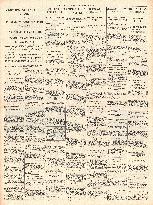 1941 The Times Stalin confident of Victory