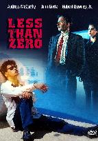 Less Than Zero (1987)