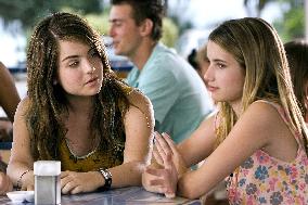 Aquamarine (2006)