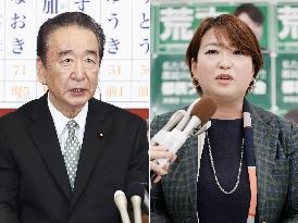 Tokyo assembly election