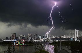 Lightning in Tokyo