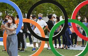 Tokyo ahead of Olympics