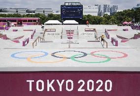 Tokyo Olympics: Skateboarding