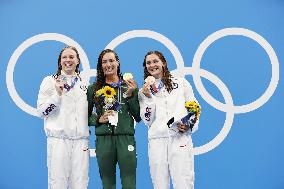 Tokyo Olympics: Swimming