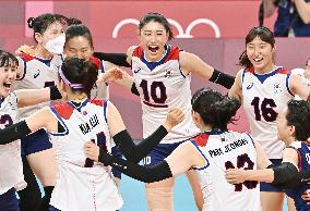 Tokyo Olympics: Volleyball