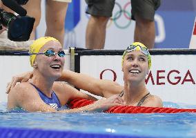 Tokyo Olympics: Swimming