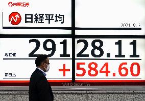 Tokyo stocks surge on Japan PM Suga departure